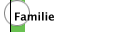 Familie